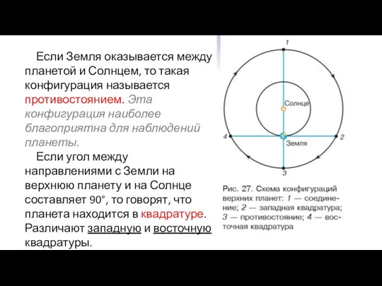 Если Земля оказывается между планетой и Солнцем, то такая конфигурация называется