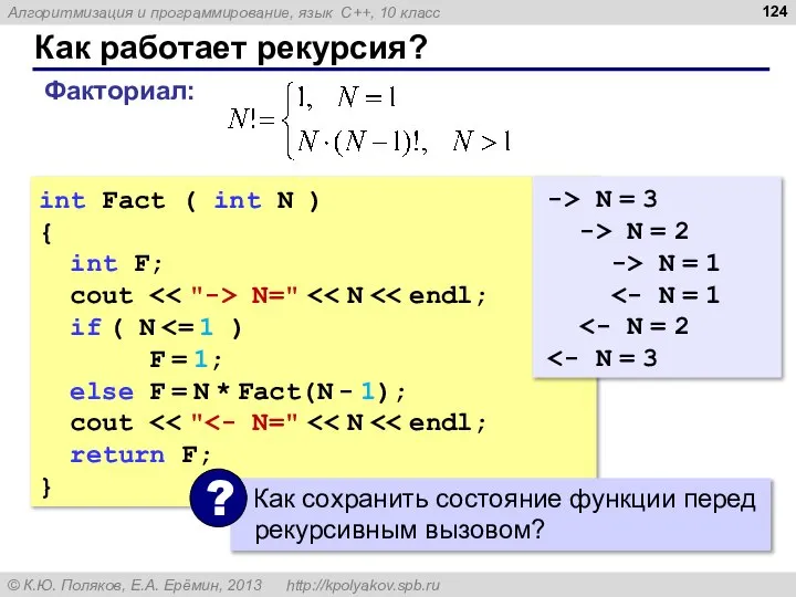 Как работает рекурсия? int Fact ( int N ) { int