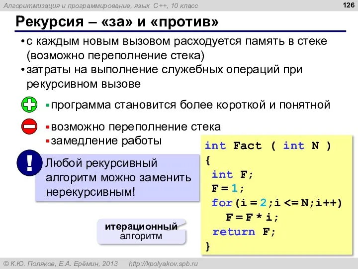 Рекурсия – «за» и «против» с каждым новым вызовом расходуется память