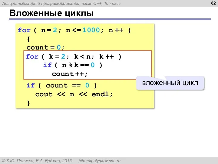 Вложенные циклы for ( n = 2; n { count =