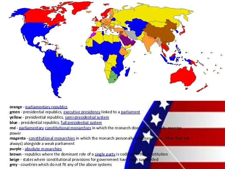 orange - parliamentary republics green - presidential republics, executive presidency linked