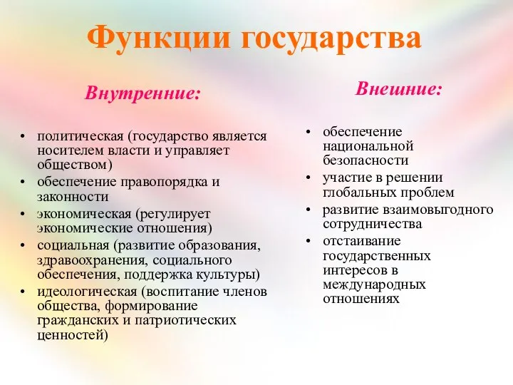 Функции государства Внутренние: политическая (государство является носителем власти и управляет обществом)