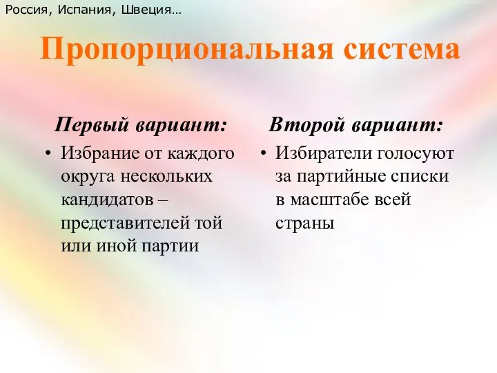 Пропорциональная система Первый вариант: Избрание от каждого округа нескольких кандидатов –