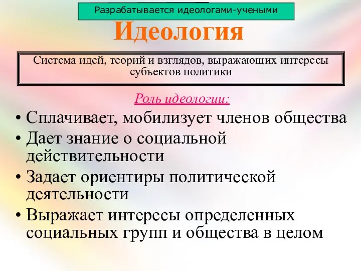 Идеология Роль идеологии: Сплачивает, мобилизует членов общества Дает знание о социальной