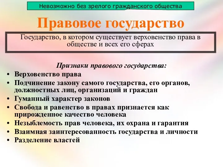 Правовое государство Признаки правового государства: Верховенство права Подчинение закону самого государства,