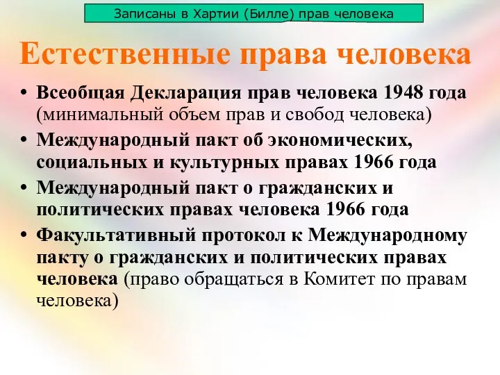 Естественные права человека Всеобщая Декларация прав человека 1948 года (минимальный объем