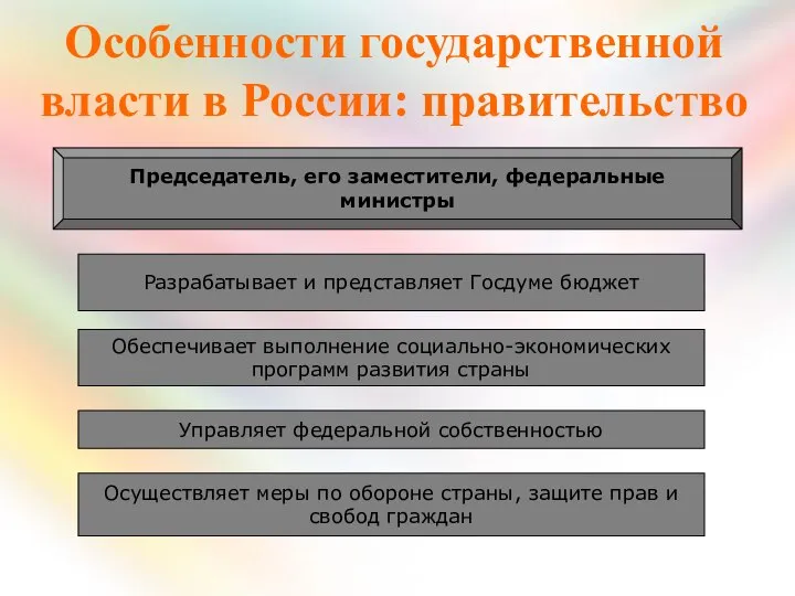 Особенности государственной власти в России: правительство Председатель, его заместители, федеральные министры