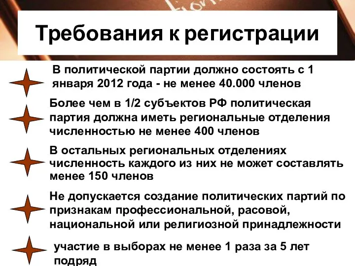 Требования к регистрации В политической партии должно состоять с 1 января