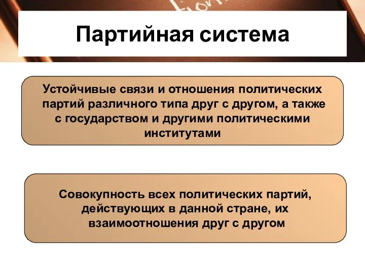 Партийная система Устойчивые связи и отношения политических партий различного типа друг