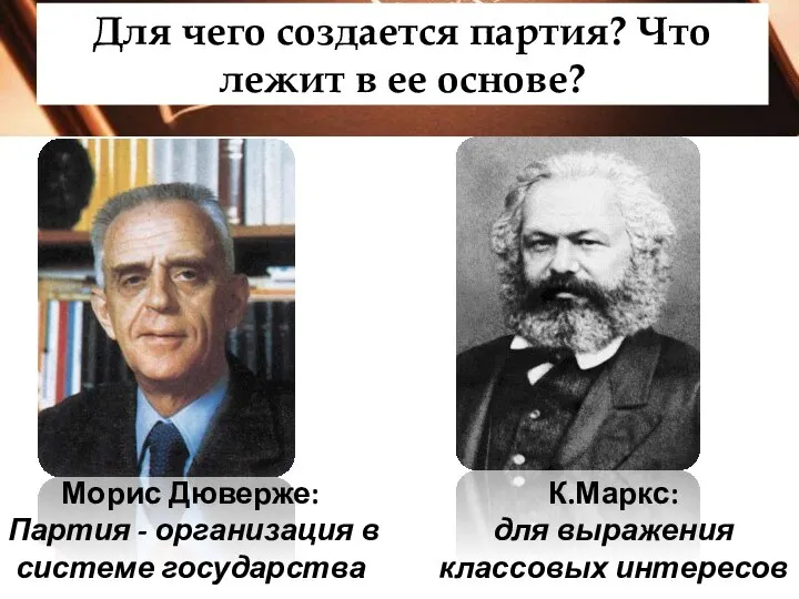 К.Маркс: для выражения классовых интересов Морис Дюверже: Партия - организация в