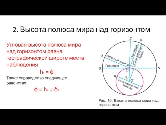 2. Высота полюса мира над горизонтом Угловая высота полюса мира над