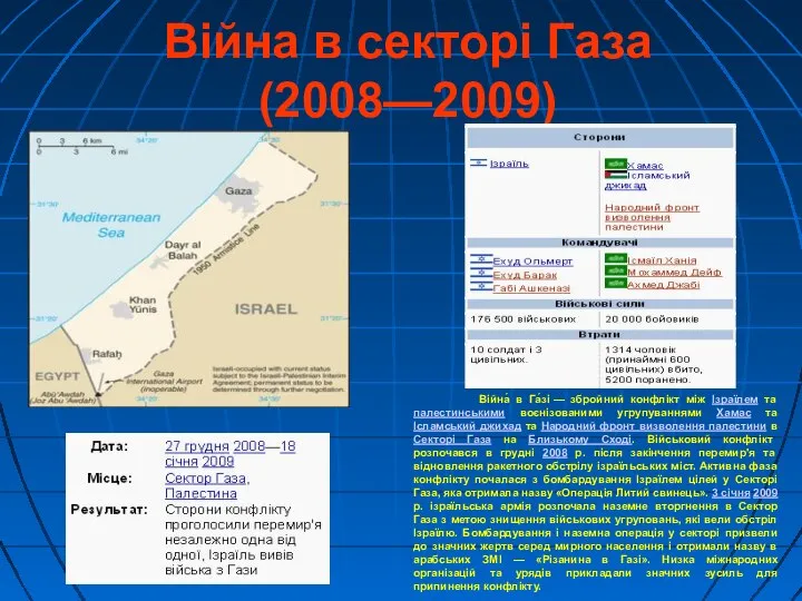 Війна в секторі Газа (2008—2009) Війна́ в Га́зі — збройний конфлікт