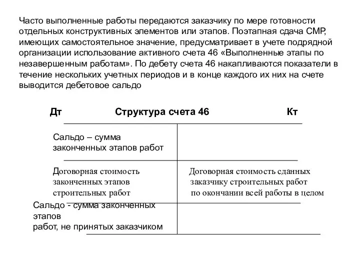 Дт Структура счета 46 Кт Сальдо – сумма законченных этапов работ