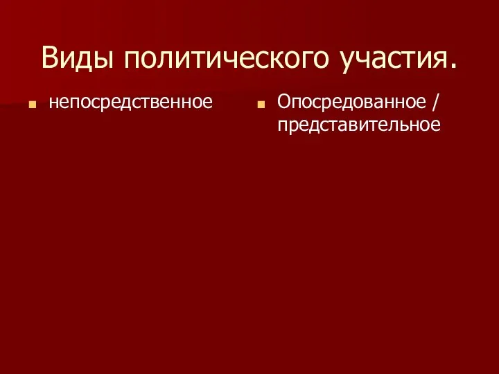 Виды политического участия. непосредственное Опосредованное / представительное