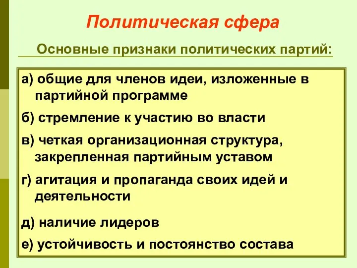 Политическая сфера а) общие для членов идеи, изложенные в партийной программе