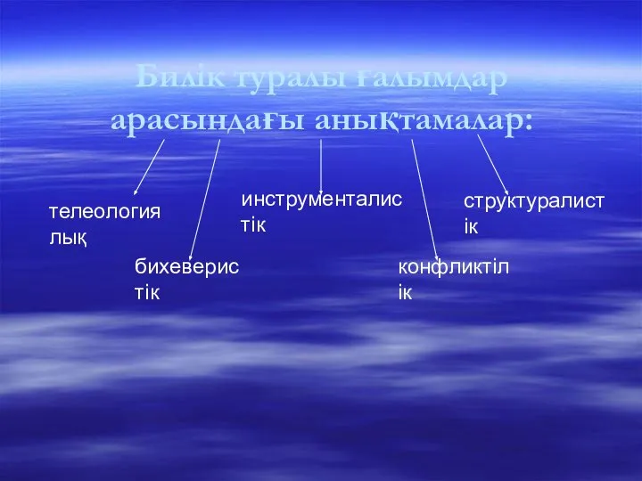 Билік туралы ғалымдар арасындағы анықтамалар: инструменталистік структуралистік конфликтілік бихеверистік телеологиялық