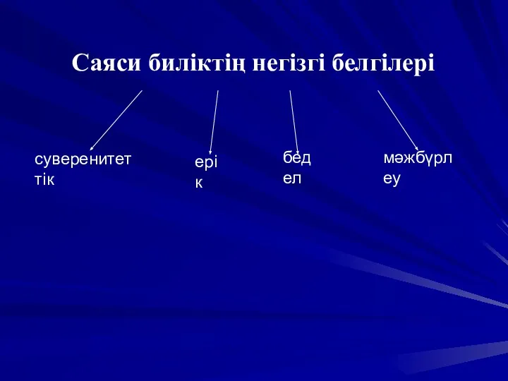 Саяси биліктің негізгі белгілері суверенитеттік ерік бедел мәжбүрлеу