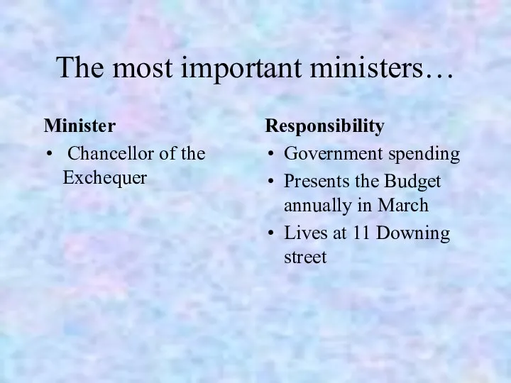 The most important ministers… Responsibility Government spending Presents the Budget annually