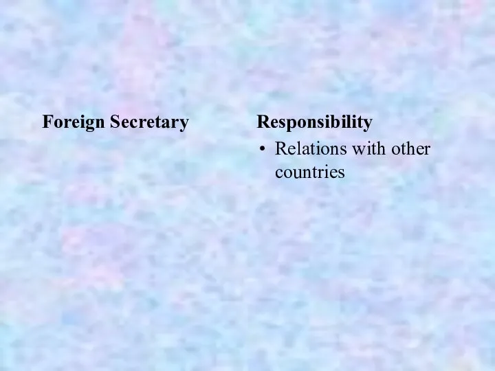 Foreign Secretary Responsibility Relations with other countries