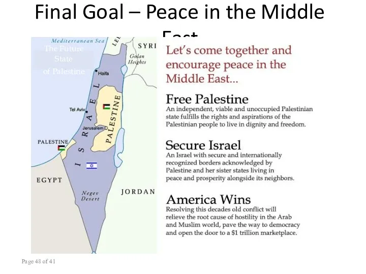 Page of 41 Final Goal – Peace in the Middle East The Future State of Palestine