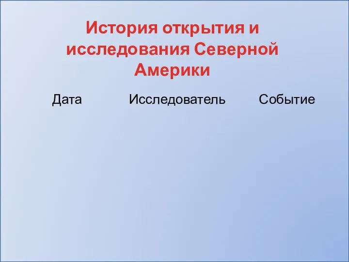 История открытия и исследования Северной Америки