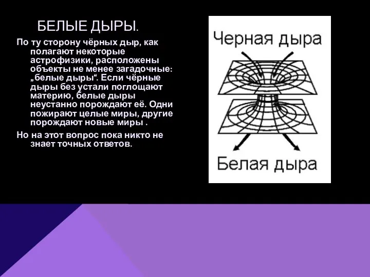 По ту сторону чёрных дыр, как полагают некоторые астрофизики, расположены объекты