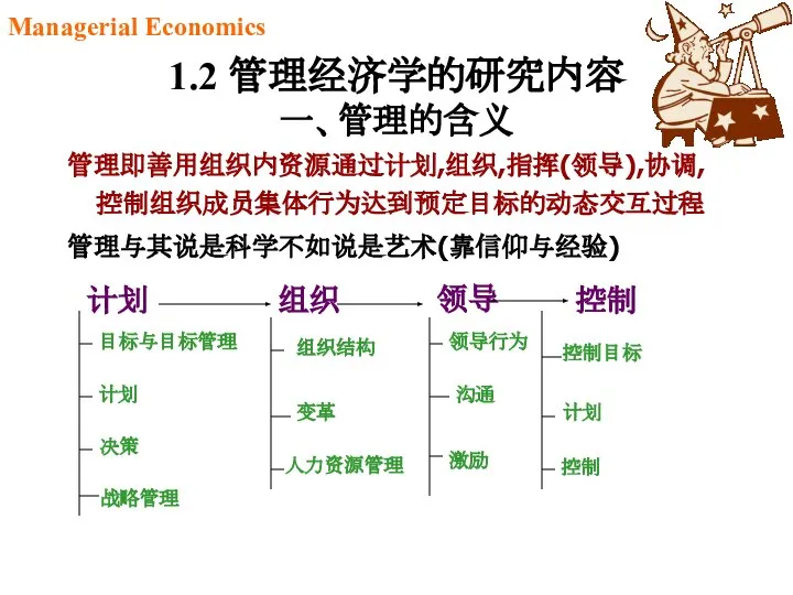 1.2 管理经济学的研究内容 一、管理的含义 管理即善用组织内资源通过计划,组织,指挥(领导),协调,控制组织成员集体行为达到预定目标的动态交互过程 管理与其说是科学不如说是艺术(靠信仰与经验) Managerial Economics 计划 组织 领导 控制