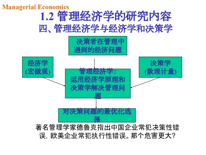 社会 管理 理论 计量 Managerial Economics 对决策问题的最优化选择 管理经济学： 运用经济学原理和 决策学解决管理问题 决策者在管理中