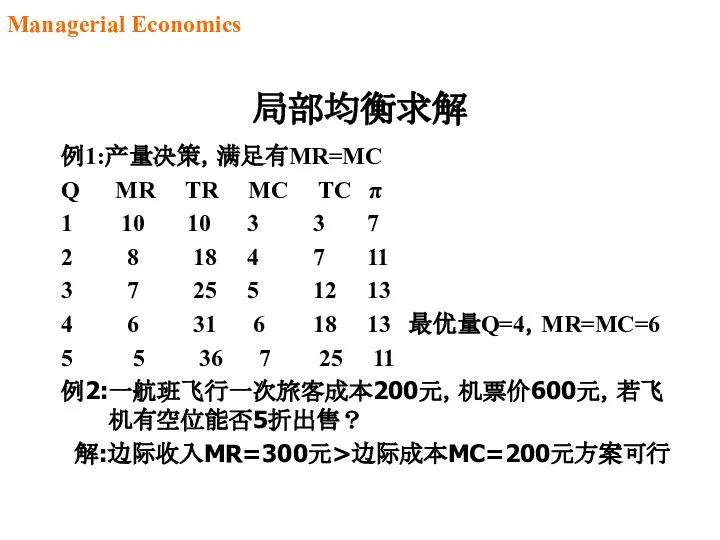 局部均衡求解 例1:产量决策，满足有MR=MC Q MR TR MC TC π 1 10 10