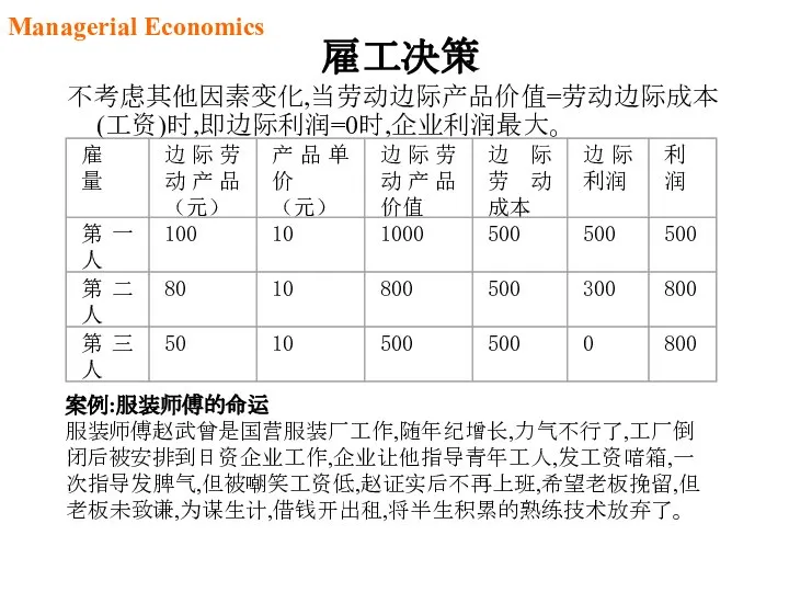 雇工决策 不考虑其他因素变化,当劳动边际产品价值=劳动边际成本(工资)时,即边际利润=0时,企业利润最大。 案例:服装师傅的命运 服装师傅赵武曾是国营服装厂工作,随年纪增长,力气不行了,工厂倒闭后被安排到日资企业工作,企业让他指导青年工人,发工资暗箱,一次指导发脾气,但被嘲笑工资低,赵证实后不再上班,希望老板挽留,但老板未致谦,为谋生计,借钱开出租,将半生积累的熟练技术放弃了。 Managerial Economics