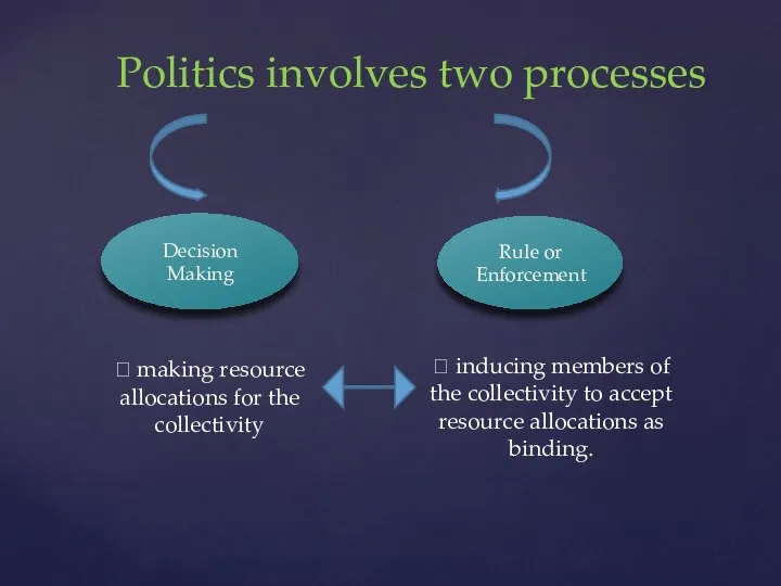Politics involves two processes  making resource allocations for the collectivity