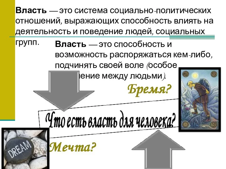 Власть — это система социально-политических отношений, выражающих способность влиять на деятельность