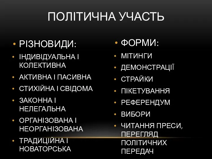 РІЗНОВИДИ: ІНДИВІДУАЛЬНА І КОЛЕКТИВНА АКТИВНА І ПАСИВНА СТИХІЙНА І СВІДОМА ЗАКОННА