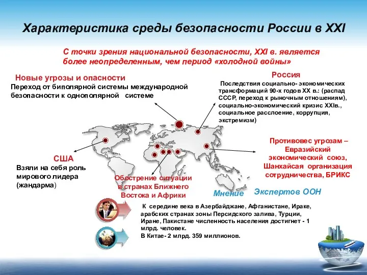 Характеристика среды безопасности России в XXI С точки зрения национальной безопасности,
