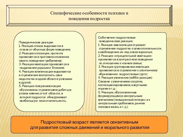 Специфические особенности психики и поведения подростка Подростковый возраст является сензитивным для