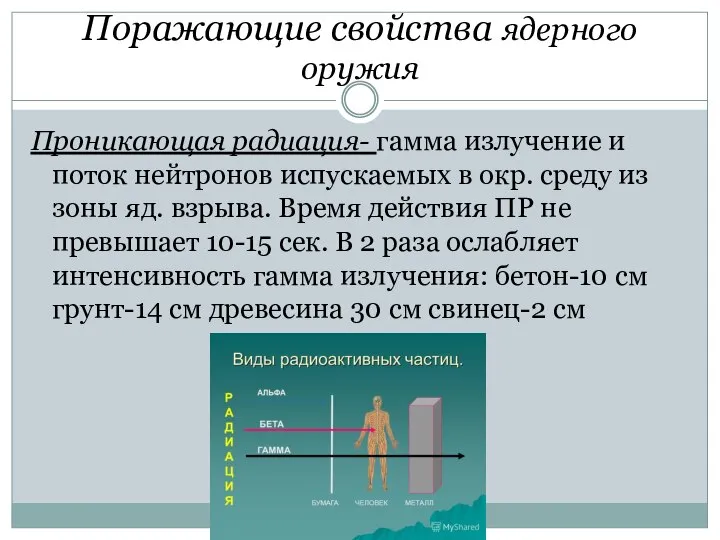 Поражающие свойства ядерного оружия Проникающая радиация- гамма излучение и поток нейтронов