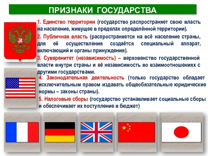 ПРИЗНАКИ ГОСУДАРСТВА 1. Единство территории (государство распространяет свою власть на население,