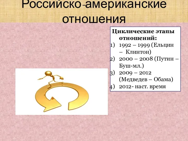 Российско-американские отношения Циклические этапы отношений: 1992 – 1999 (Ельцин – Клинтон)
