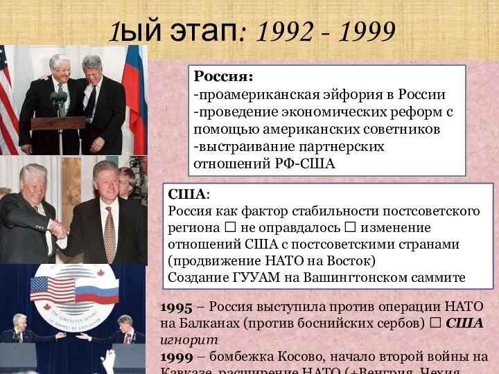 1ый этап: 1992 - 1999 Россия: -проамериканская эйфория в России -проведение