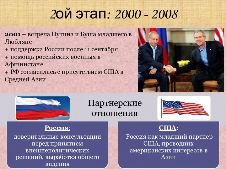 2ой этап: 2000 - 2008 2001 – встреча Путина и Буша