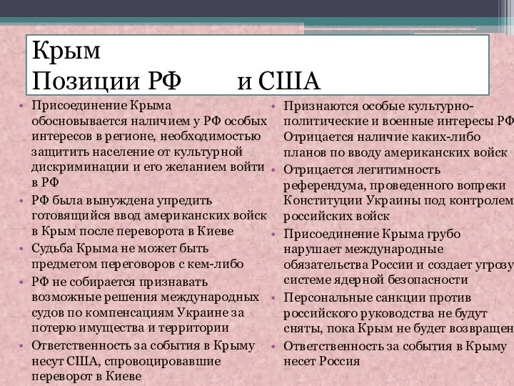 Крым Позиции РФ и США Присоединение Крыма обосновывается наличием у РФ