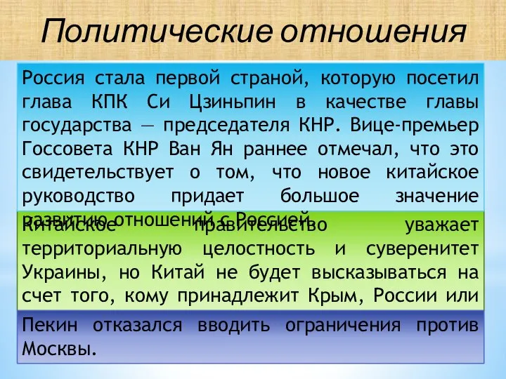 Политические отношения Китайское правительство уважает территориальную целостность и суверенитет Украины, но