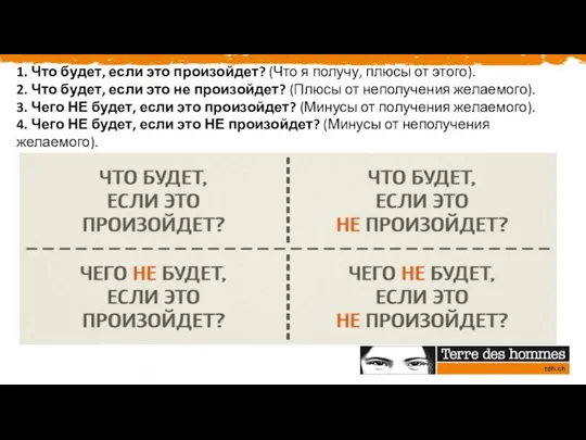 1. Что будет, если это произойдет? (Что я получу, плюсы от