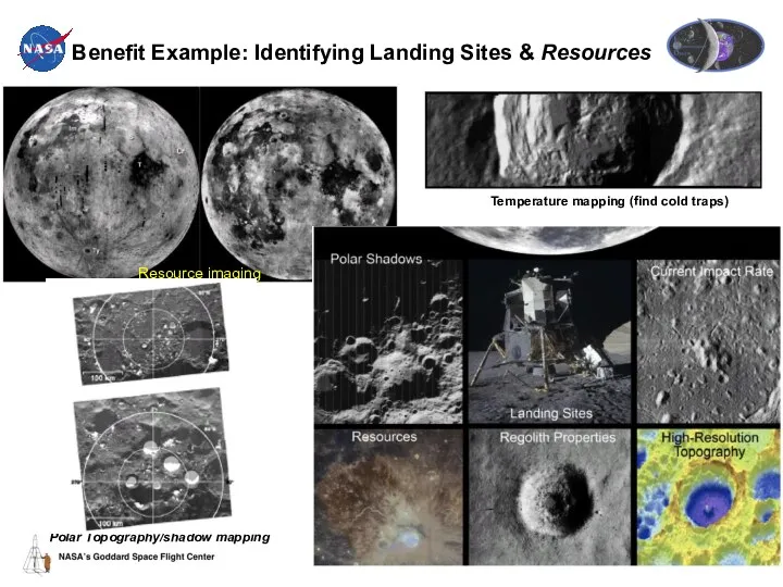 Benefit Example: Identifying Landing Sites & Resources Polar Topography/shadow mapping Resource