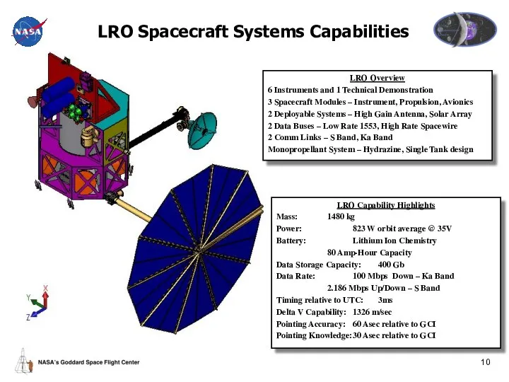 LRO Spacecraft Systems Capabilities LRO Capability Highlights Mass: 1480 kg Power: