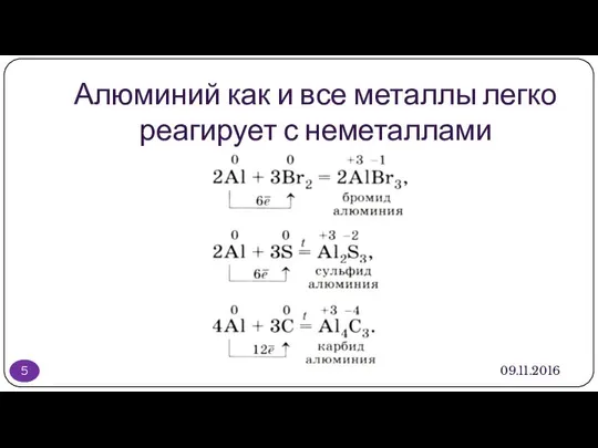 Алюминий как и все металлы легко реагирует с неметаллами 09.11.2016