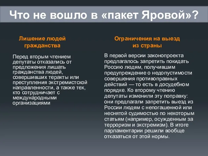 Лишение людей гражданства Ограничения на выезд из страны Что не вошло