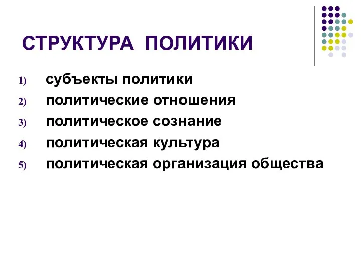 СТРУКТУРА ПОЛИТИКИ субъекты политики политические отношения политическое сознание политическая культура политическая организация общества