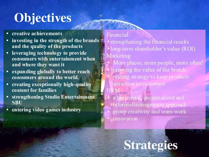Objectives creative achievements investing in the strength of the brands and