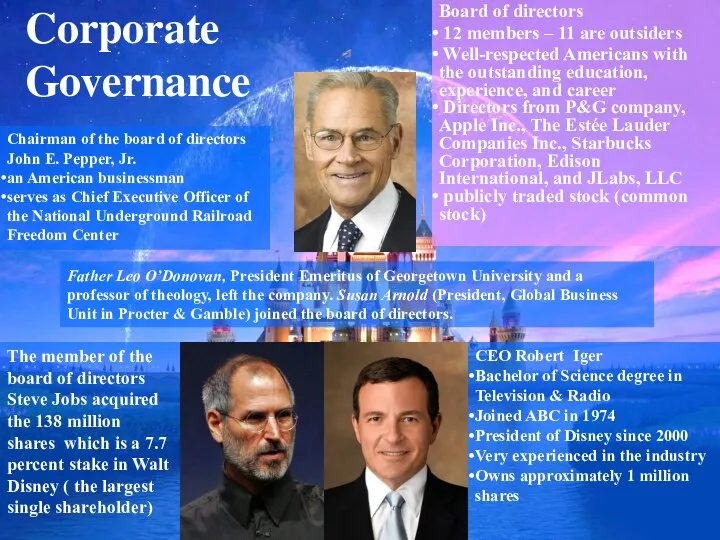 Corporate Governance CEO Robert Iger Bachelor of Science degree in Television